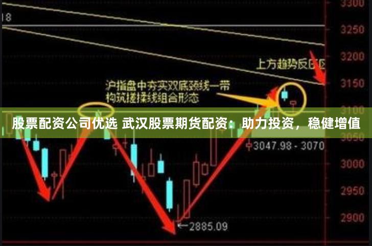 股票配资公司优选 武汉股票期货配资：助力投资，稳健增值